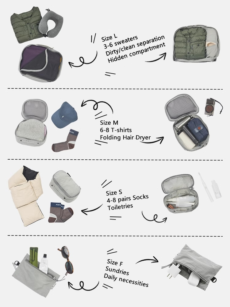 Naturehike ModBox tas penyimpa - Camping Cooking Container ulasan dan harga
